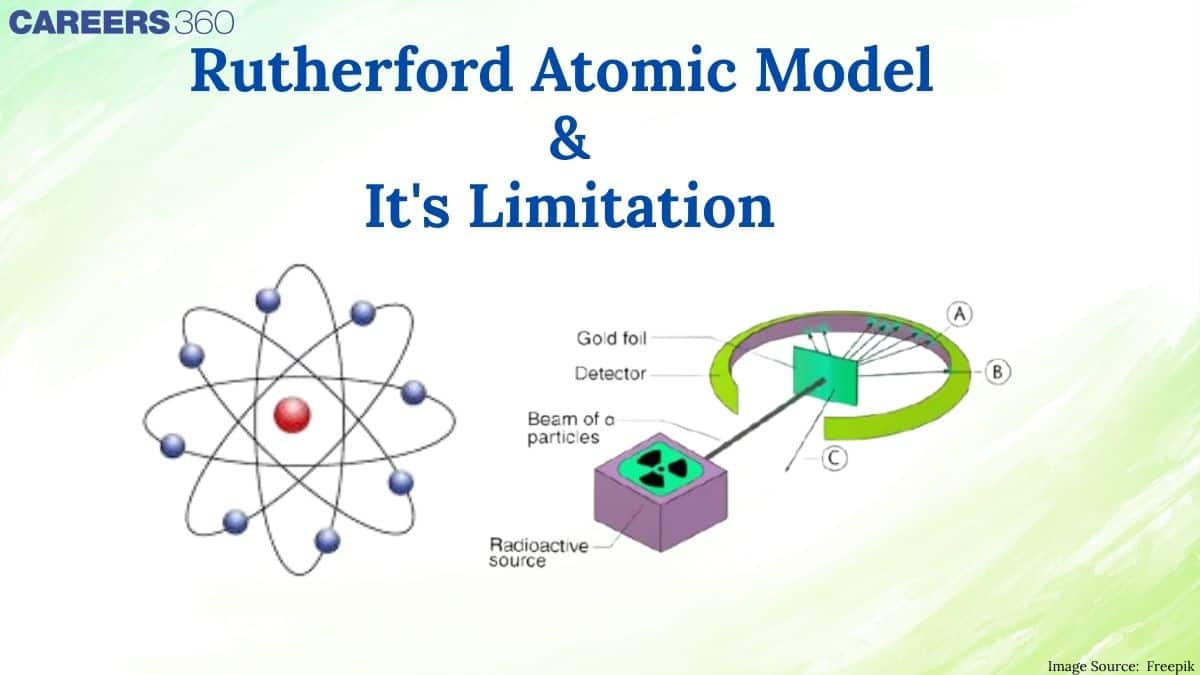 Rutherford Atomic Model And Its Limitations